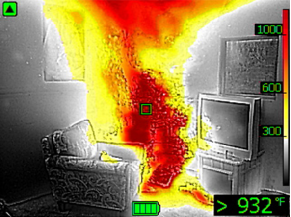 FLIR K2 - Compact Thermal Imager